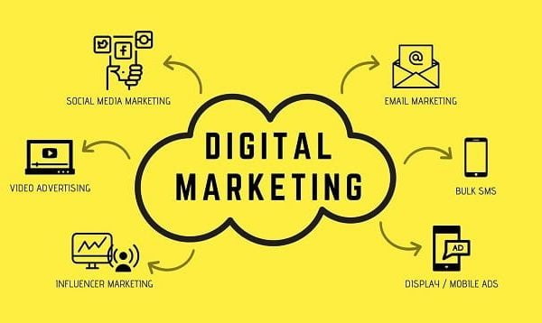 Stockholm-Sweden-Digital-Marketing-Agency