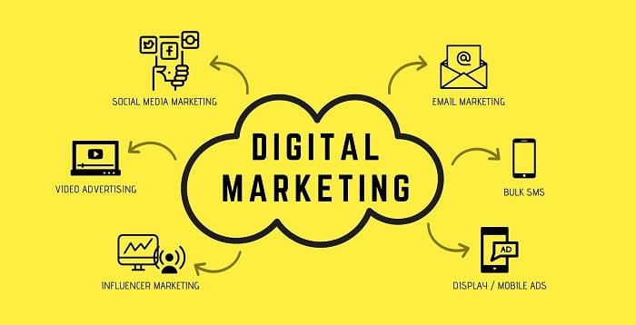 Stockholm-Sweden-Digital-Marketing-Agency